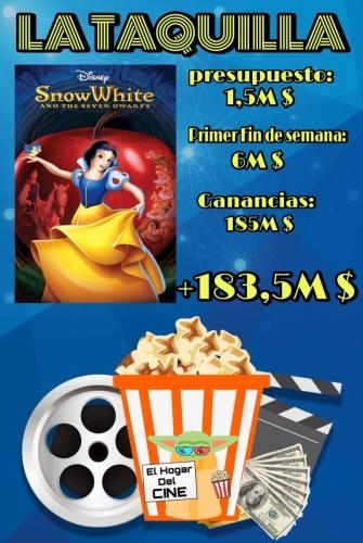 Blancanieves y los siete enanitos (1937)
