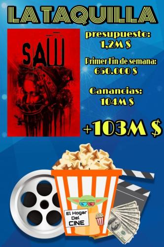Saw (2004)