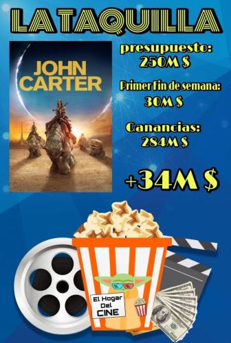 John Carter (2012)