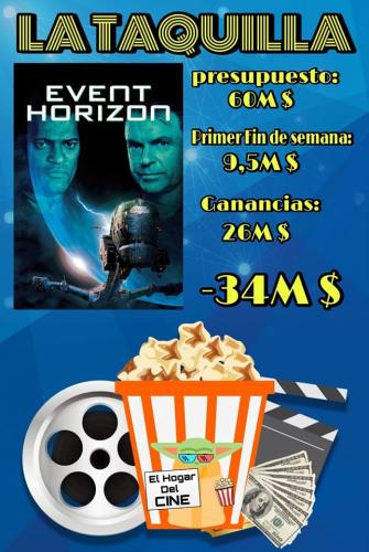 Horizonte Final (1997)