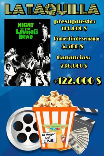 La noche de los muertos vivientes (1968)
