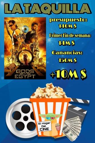 Dioses de Egipto (2016)