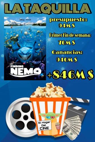 Buscando a Nemo (2003)
