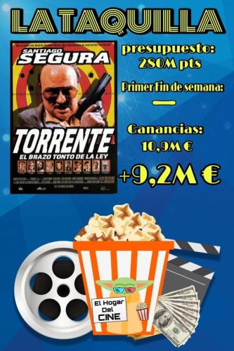 Torrente, el brazo tonto de la ley (1998)