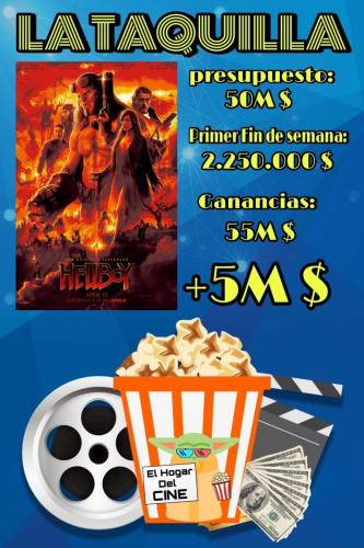 Hellboy (2019)