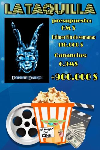 Donnie Darko (2001)