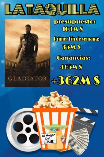 Gladiator (2000)