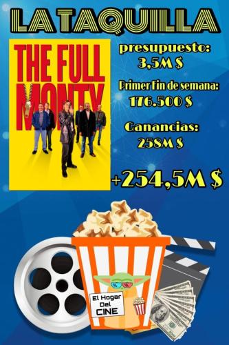 Full Monty (1997)