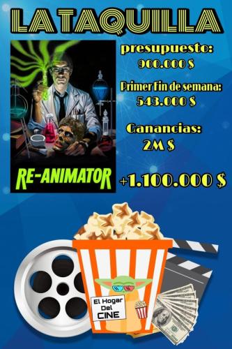 Re-Animator (1985)