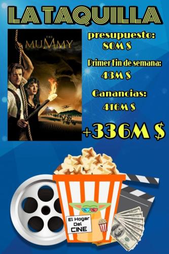 La momia (1999)