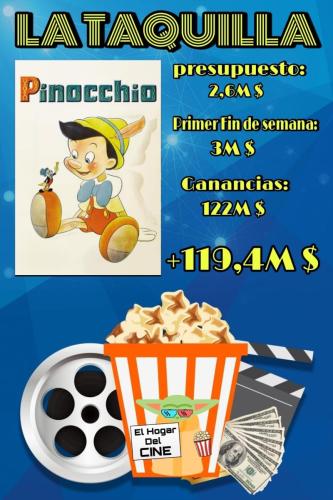 Pinocho (1940)