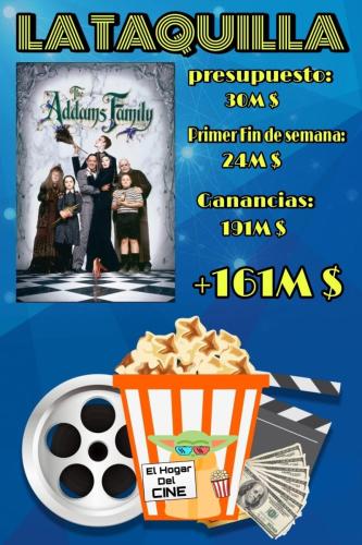 La familia Addams (1991)