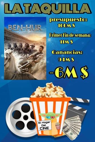 Ben-Hur (2016)