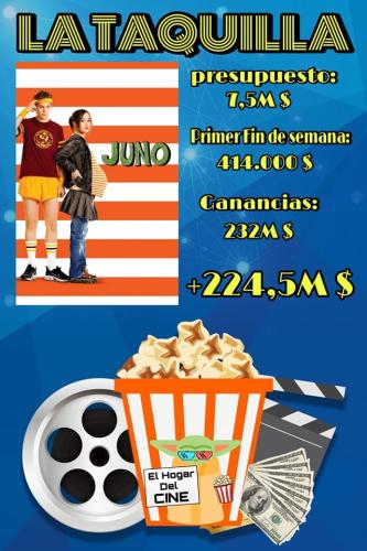 Juno (2007)