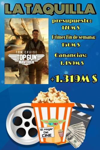 Top Gun: Maverick (2022)