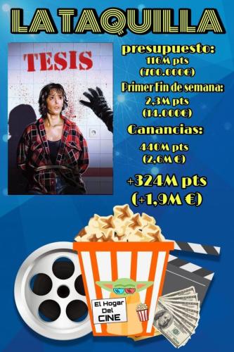 Tesis (1996)
