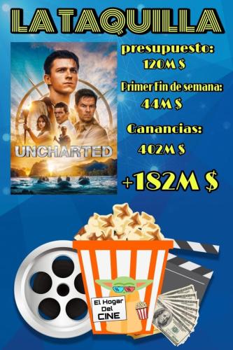 Uncharted (2022)