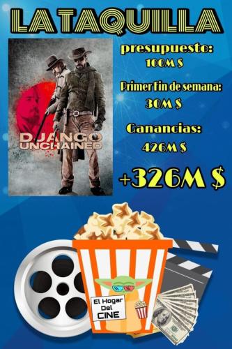 Django desencadenado (2012)