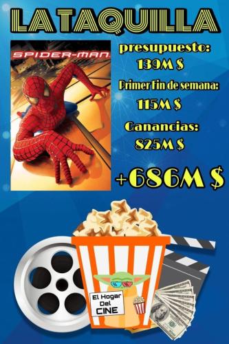 Spider-Man (2002)