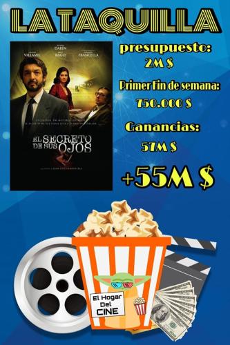 El secreto de sus ojos (2009)
