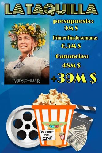 Midsommar (2019)